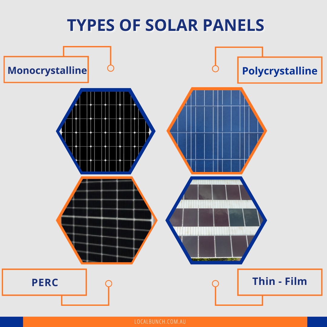 solar panels 101 all you need to know about systems 