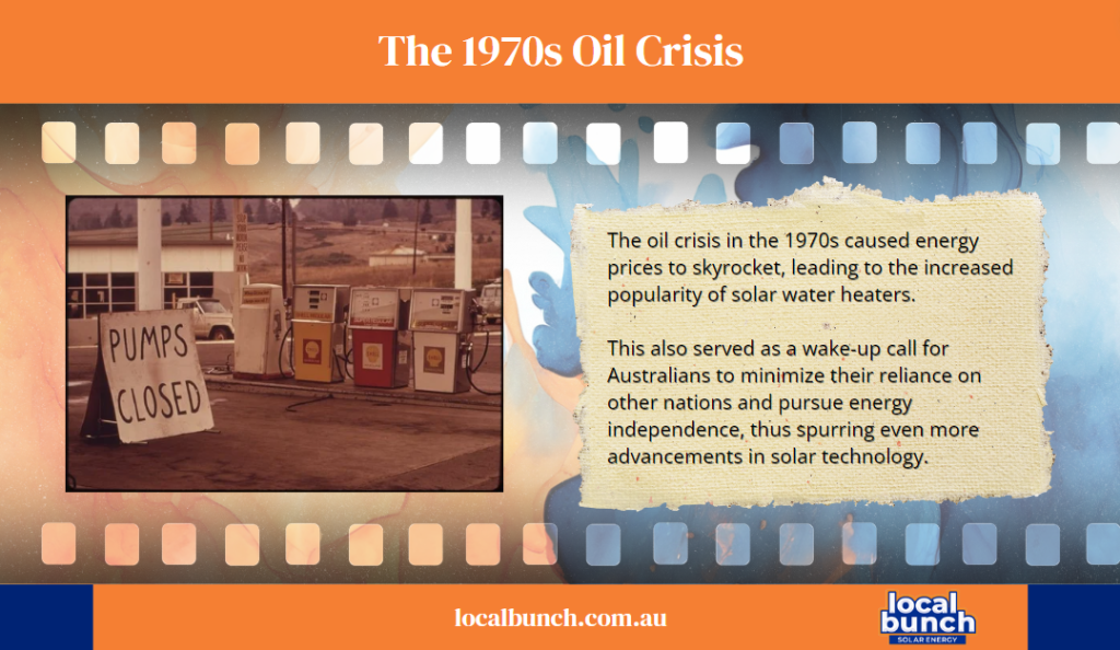 Infographic showing how the 1970s oil crisis spurred advancements in solar technology in Australia